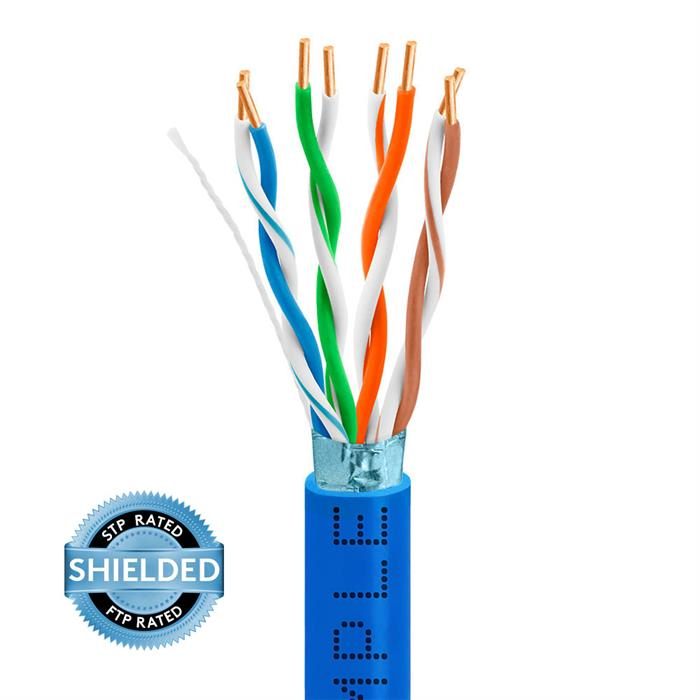 Learn About Types Of Cables UTP, FTP And STP Cable